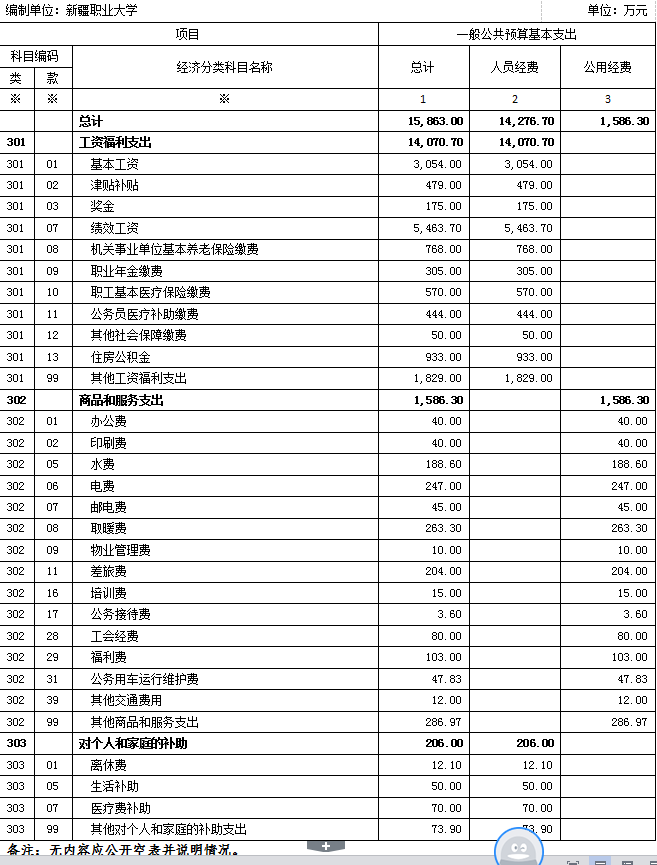 qq截图20210208115422 qq截图20210208115422