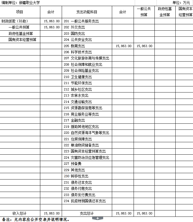 qq截图20210208115525 qq截图20210208115525